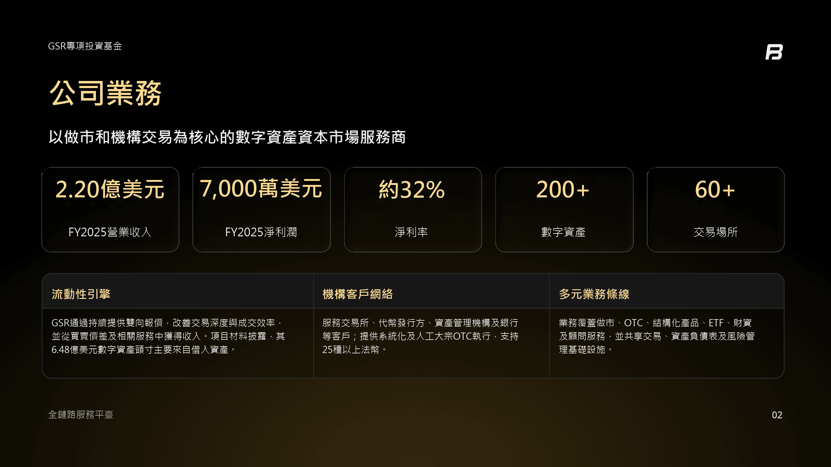 GSR公司業務