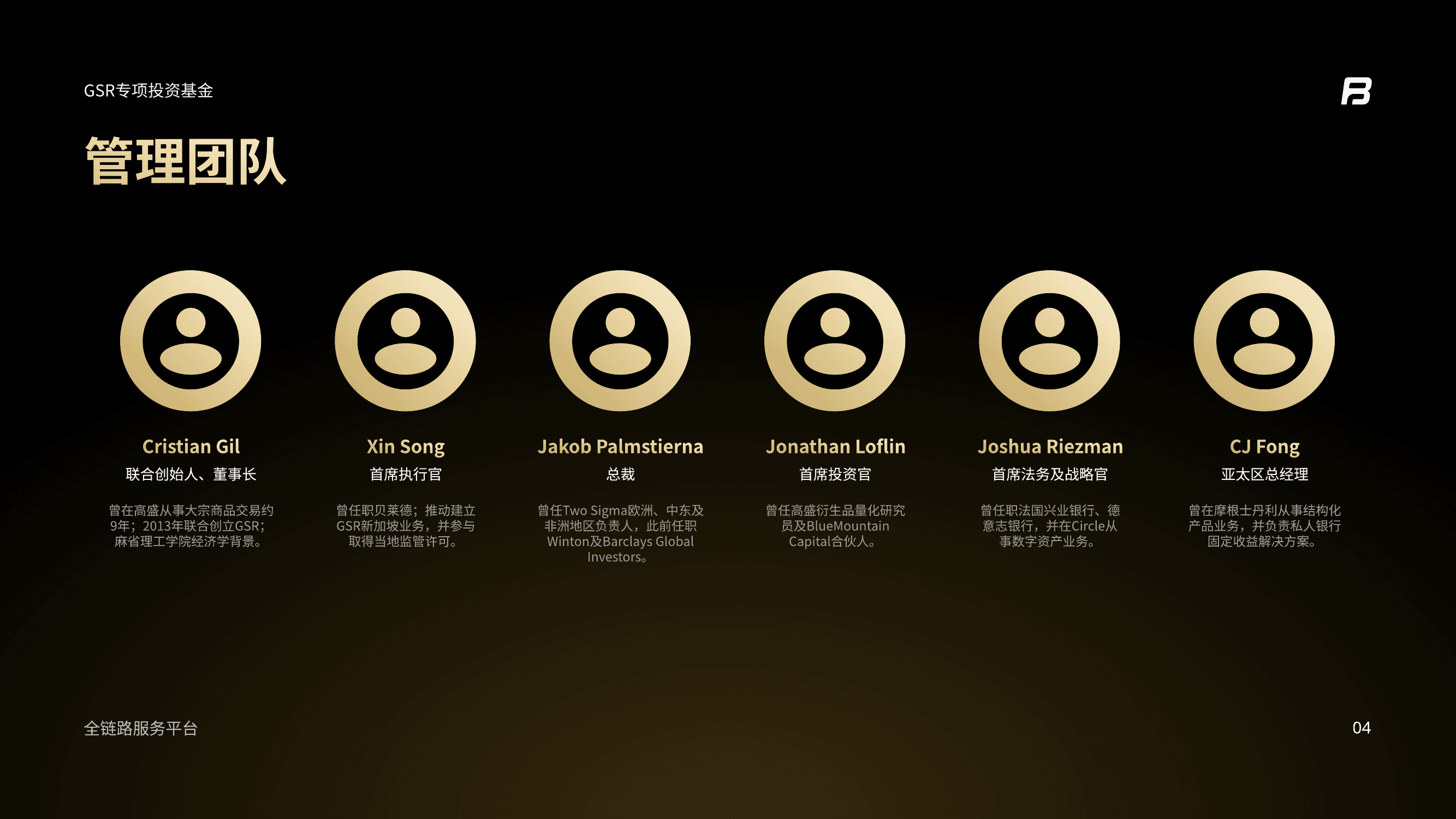 GSR管理团队