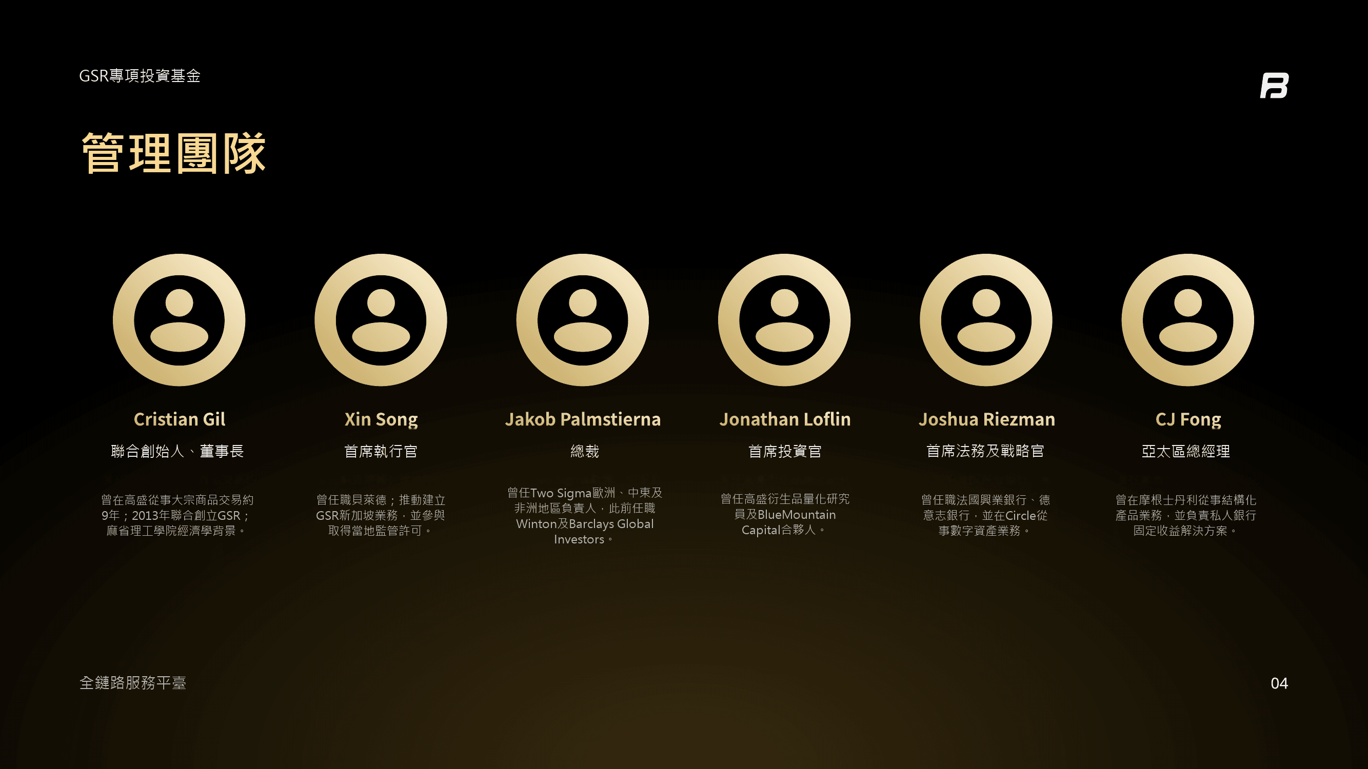 GSR管理團隊