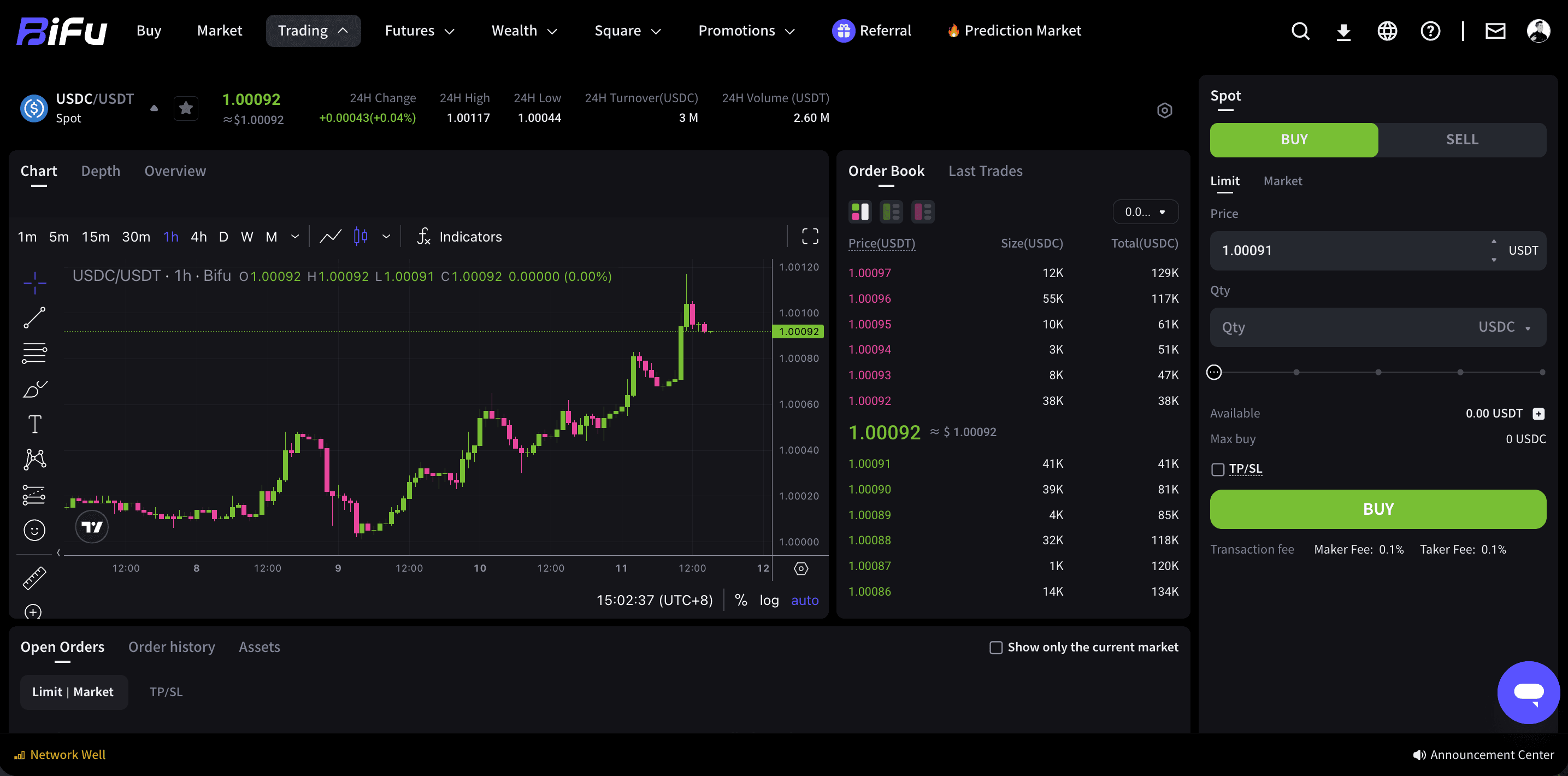 USDC/USDT spot purchase flow screenshot 4