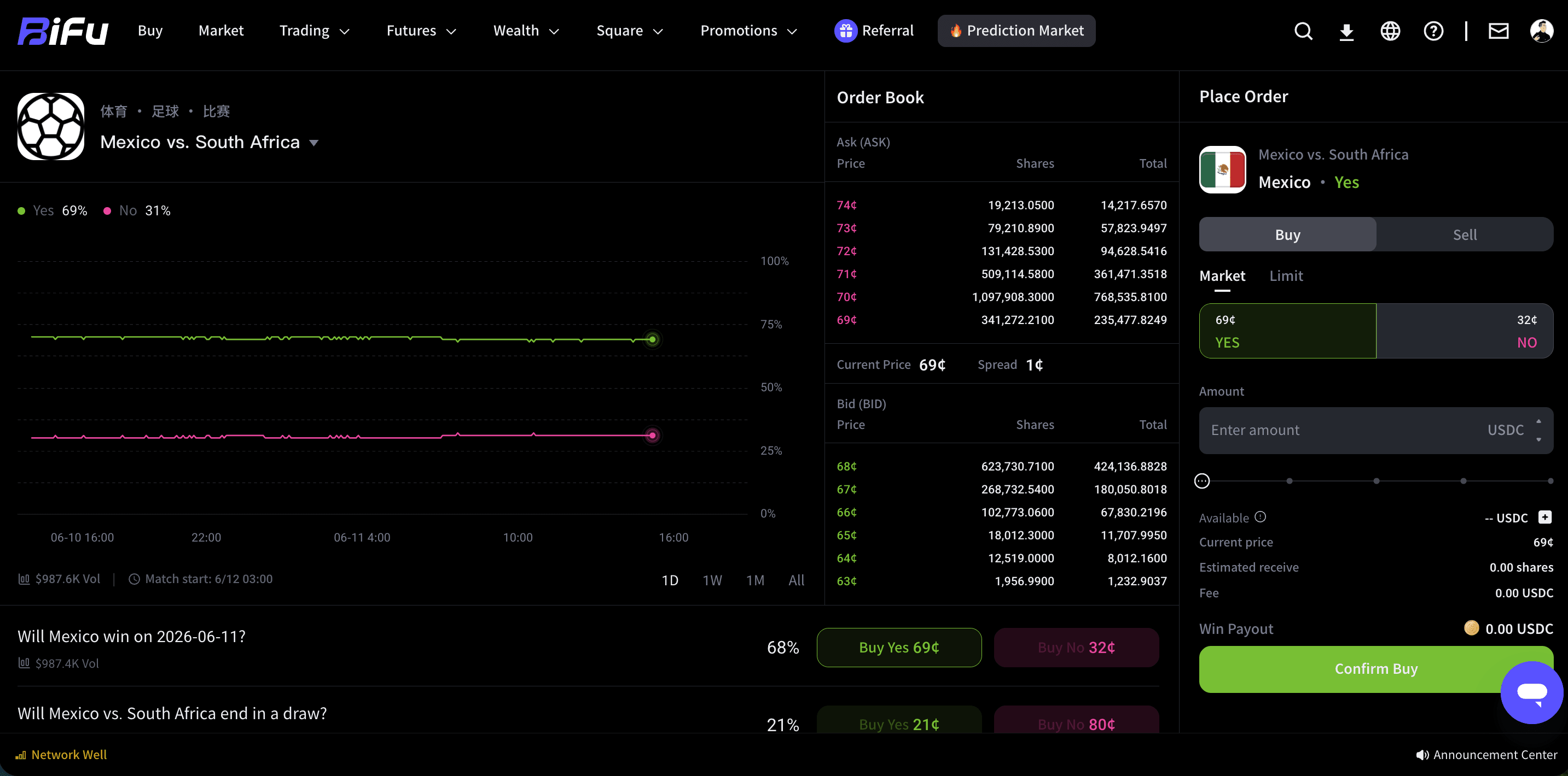 Market order and limit order selection screenshot 2